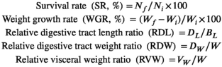 urn:x-wiley:13535773:media:anu13350:anu13350-math-0001 urn:x-wiley:13535773:media:anu13350:anu13350-math-0001