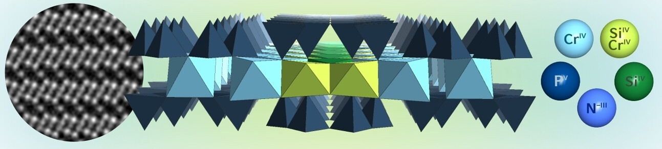 Cr5.7Si2.3P8N24—A Chromium(+IV) Nitridosilicate Phosphate with Amphibole-Type Structure