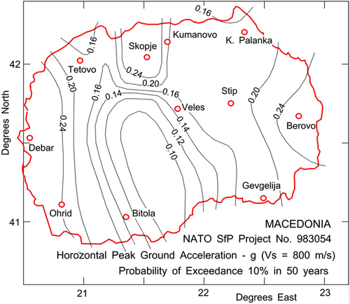 Details are in the caption following the image