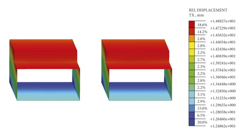 Details are in the caption following the image Details are in the caption following the image