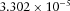 urn:x-wiley:00168025:media:gpr12766:gpr12766-math-0085