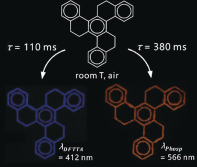 Persistent Solid-State Phosphorescence and Delayed Fluorescence at Room Temperature by a Twisted Hydrocarbon