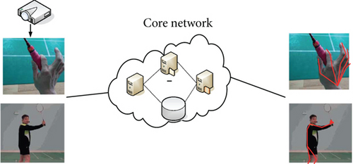 Details are in the caption following the image Details are in the caption following the image