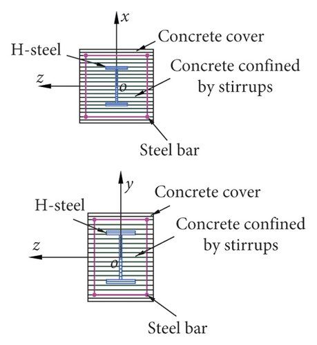 Details are in the caption following the image Details are in the caption following the image