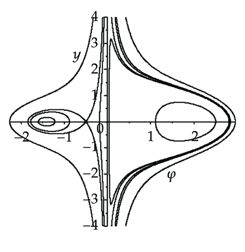 Details are in the caption following the image