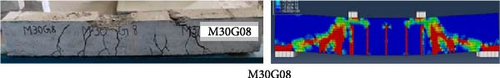 Details are in the caption following the image Details are in the caption following the image