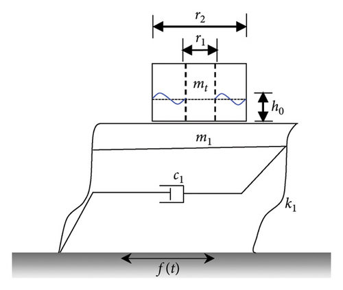 Details are in the caption following the image Details are in the caption following the image