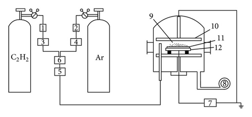 Details are in the caption following the image Details are in the caption following the image