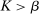 urn:x-wiley:00129682:media:ecta200450:ecta200450-math-0686