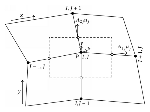 Details are in the caption following the image Details are in the caption following the image