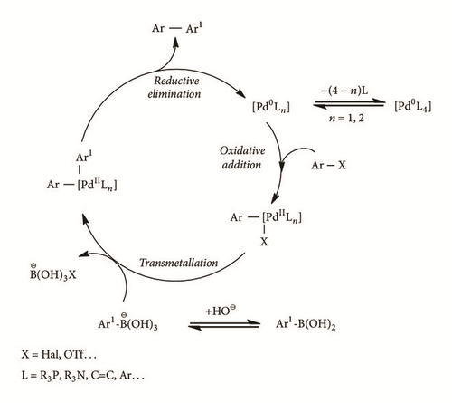 Details are in the caption following the image