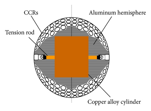 Details are in the caption following the image Details are in the caption following the image