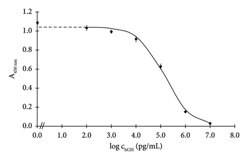 Details are in the caption following the image