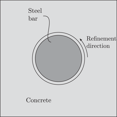 Details are in the caption following the image