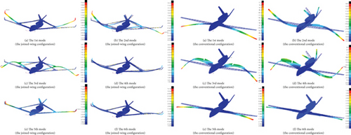 Details are in the caption following the image Details are in the caption following the image