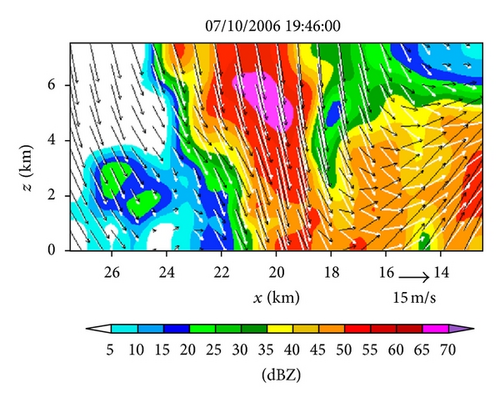 Details are in the caption following the image Details are in the caption following the image