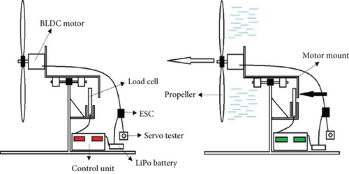 Details are in the caption following the image Details are in the caption following the image