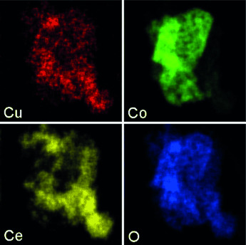 Low-Temperature CO Oxidation over a Ternary Oxide Catalyst with High Resistance to Hydrocarbon Inhibition