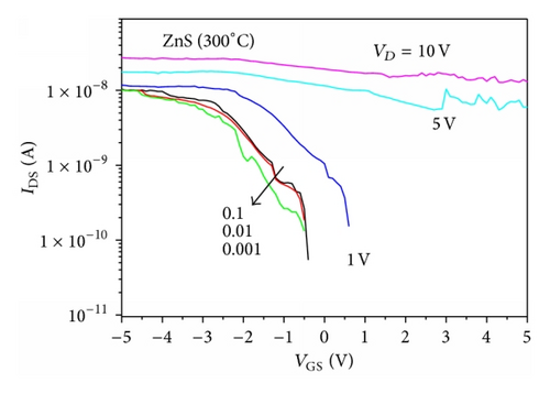 Details are in the caption following the image