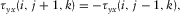 urn:x-wiley:00168025:media:gpr12351:gpr12351-math-0070