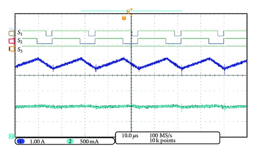 Details are in the caption following the image Details are in the caption following the image