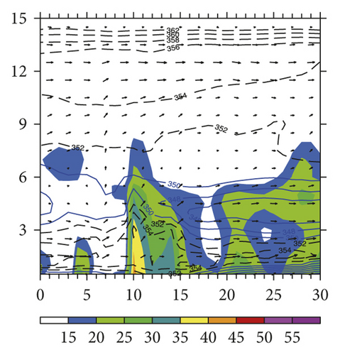 Details are in the caption following the image Details are in the caption following the image