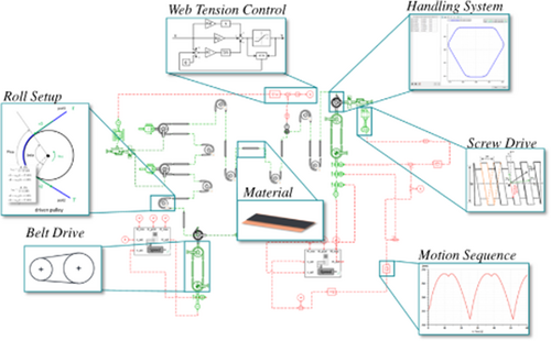 Details are in the caption following the image Details are in the caption following the image