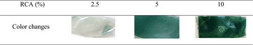 Details are in the caption following the image
