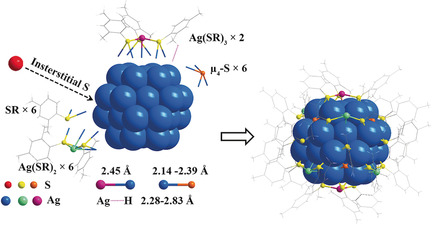 A Silver Nanocluster Containing Interstitial Sulfur and Unprecedented Chemical Bonds