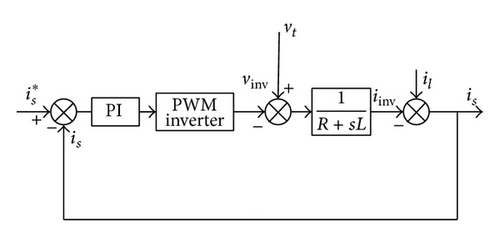 Details are in the caption following the image