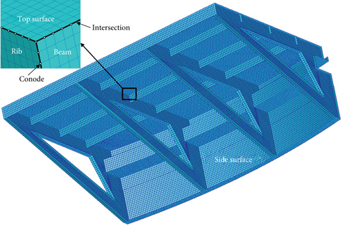 Details are in the caption following the image Details are in the caption following the image