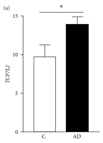 Details are in the caption following the image