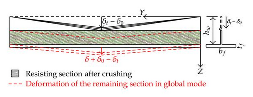 Details are in the caption following the image
