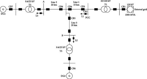 Details are in the caption following the image Details are in the caption following the image
