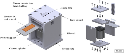 Details are in the caption following the image Details are in the caption following the image