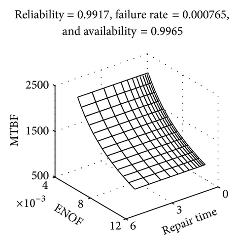 Details are in the caption following the image