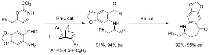 Rhodium-Catalyzed Sequential Allylic Amination and Olefin Hydroacylation Reactions: Enantioselective Synthesis of Seven-Membered Nitrogen Heterocycles