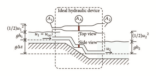 Details are in the caption following the image