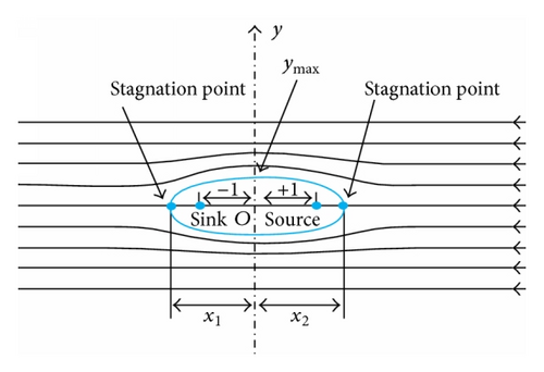 Details are in the caption following the image