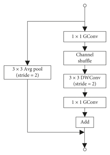 Details are in the caption following the image Details are in the caption following the image