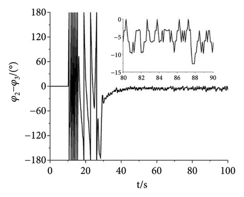 Details are in the caption following the image Details are in the caption following the image
