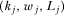 urn:x-wiley:10973923:media:jpet12192:jpet12192-math-0226