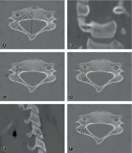 Details are in the caption following the image Details are in the caption following the image