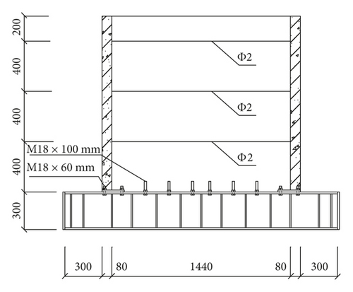 Details are in the caption following the image Details are in the caption following the image