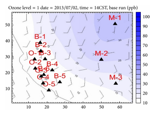 Details are in the caption following the image Details are in the caption following the image
