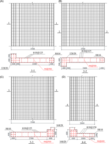 Details are in the caption following the image Details are in the caption following the image
