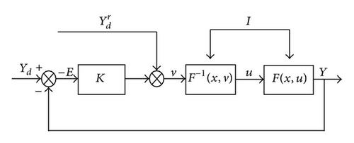 Details are in the caption following the image
