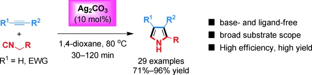 Silver-Catalyzed Isocyanide-Alkyne Cycloaddition: A General and Practical Method to Oligosubstituted Pyrroles