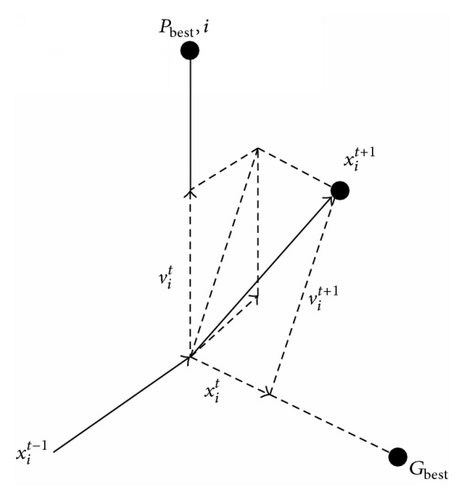 Details are in the caption following the image Details are in the caption following the image