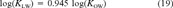equation image equation image